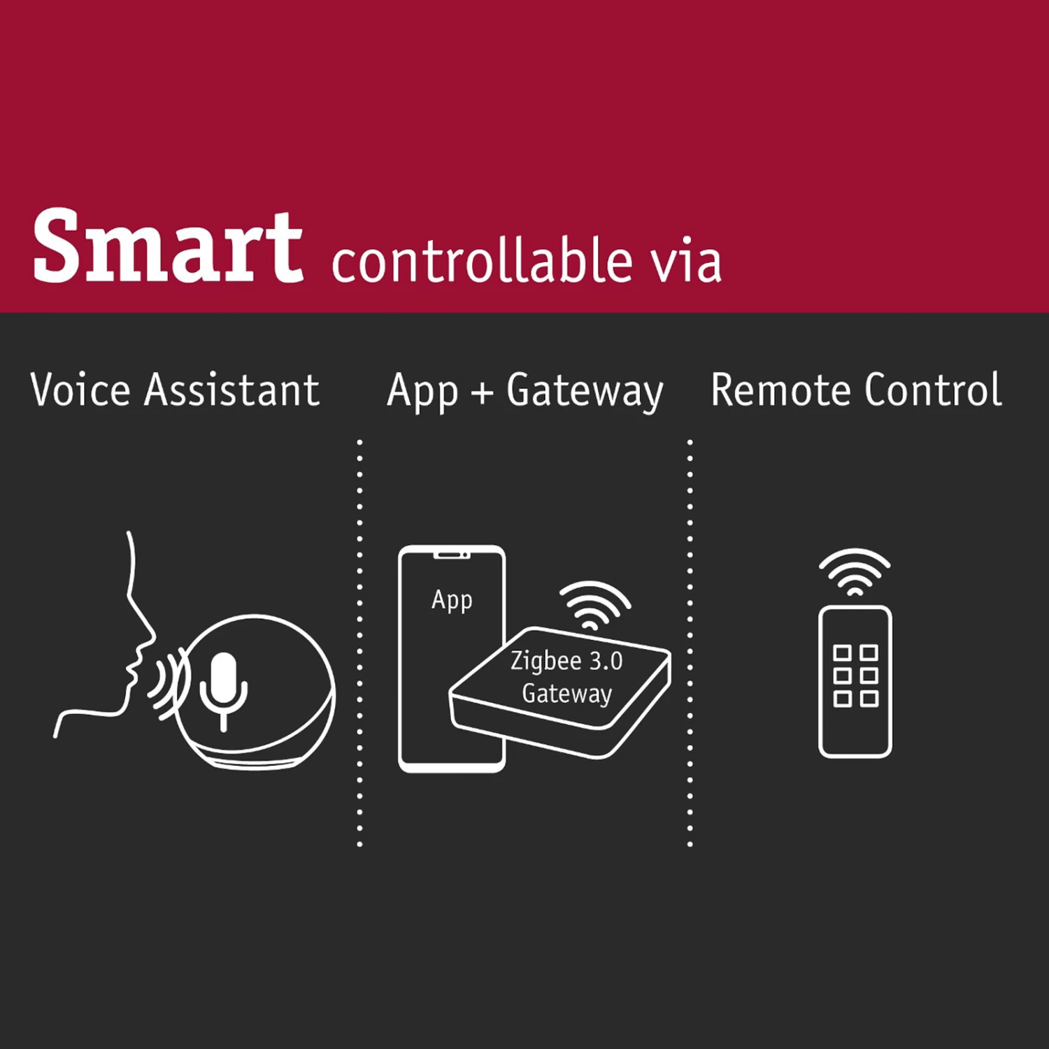 Paulmann LED-Lampe GU10 5W ZigBee 2.700K Dimmbar – Bild 3