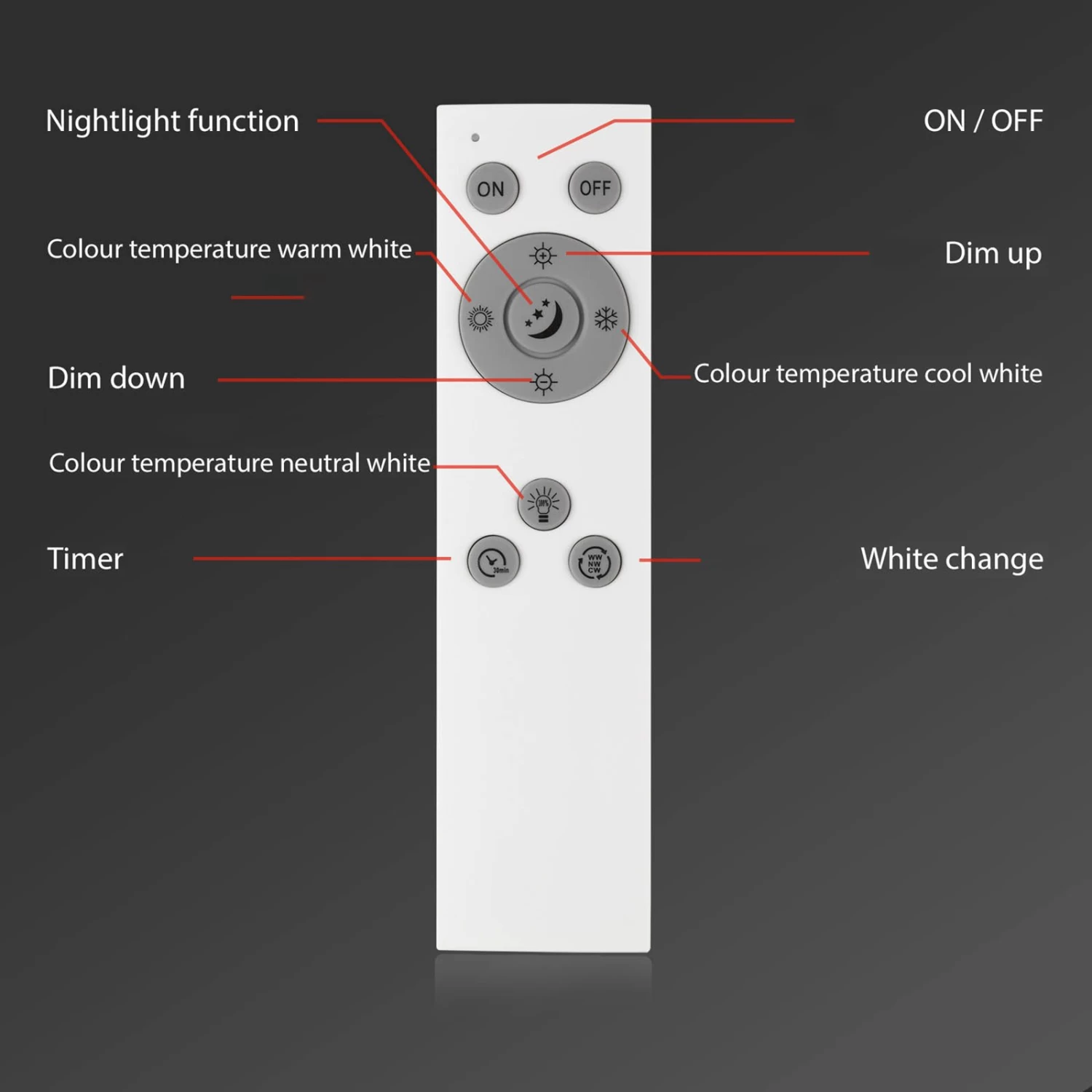 LED-Deckenlampe Piatto S Dimmbar CCT Weiß 100x25cm – Bild 5