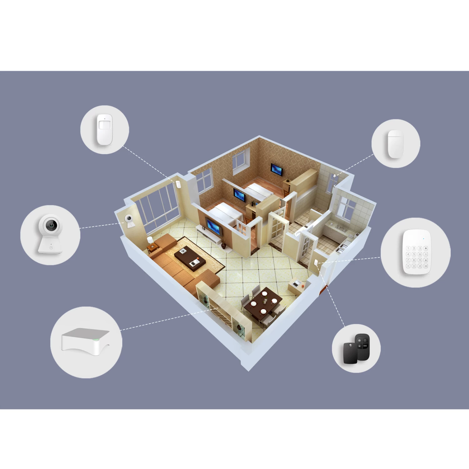 Denver SHA-150 Alarmanlage Mit Kamera Und Sensoren – Bild 9