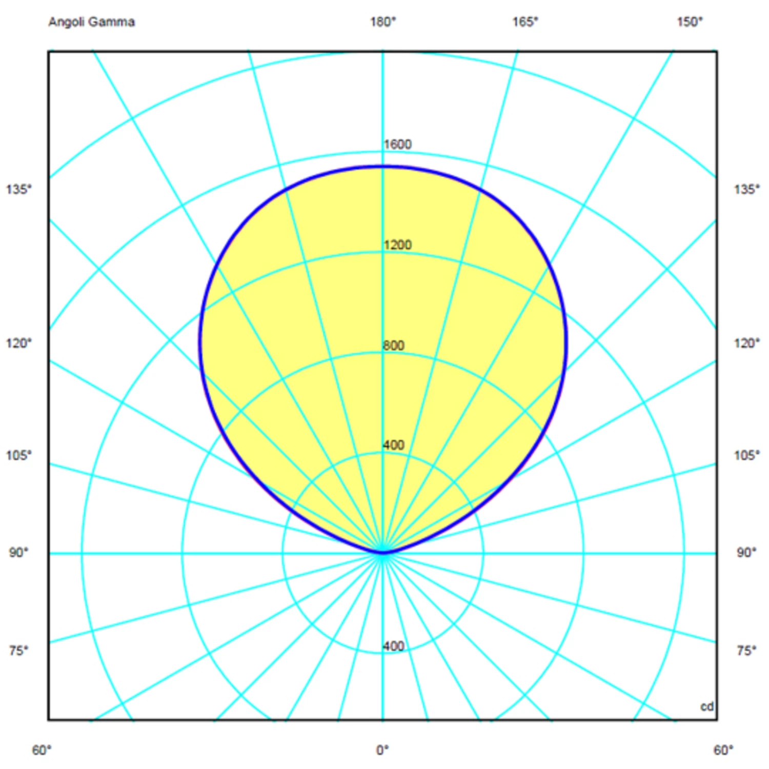 Rotaliana Ciminiere D'Italia F3, Weiß/weiß – Bild 8