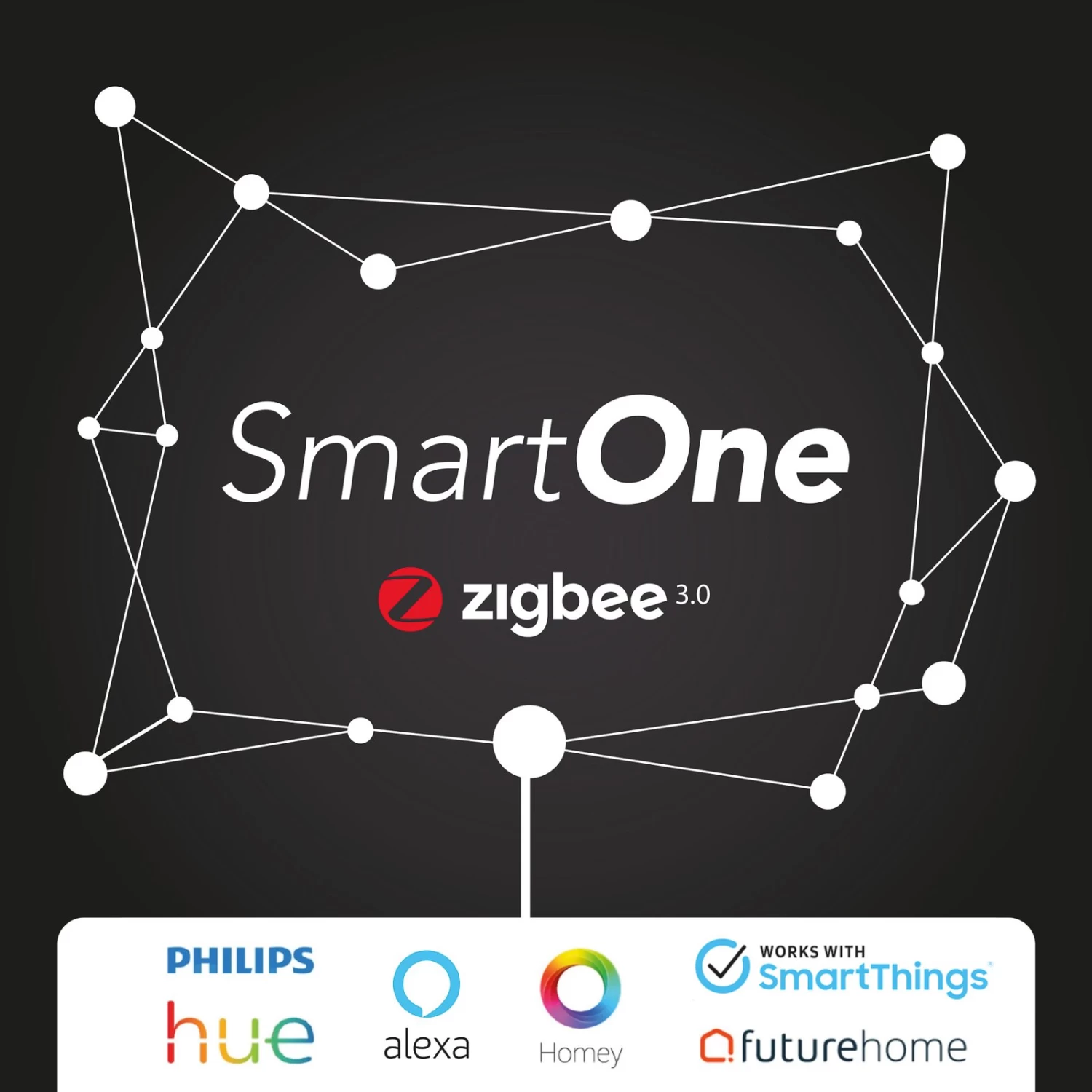 SLC SmartOne ZigBee 4in1 Wandschalter Wanddimmer – Bild 9