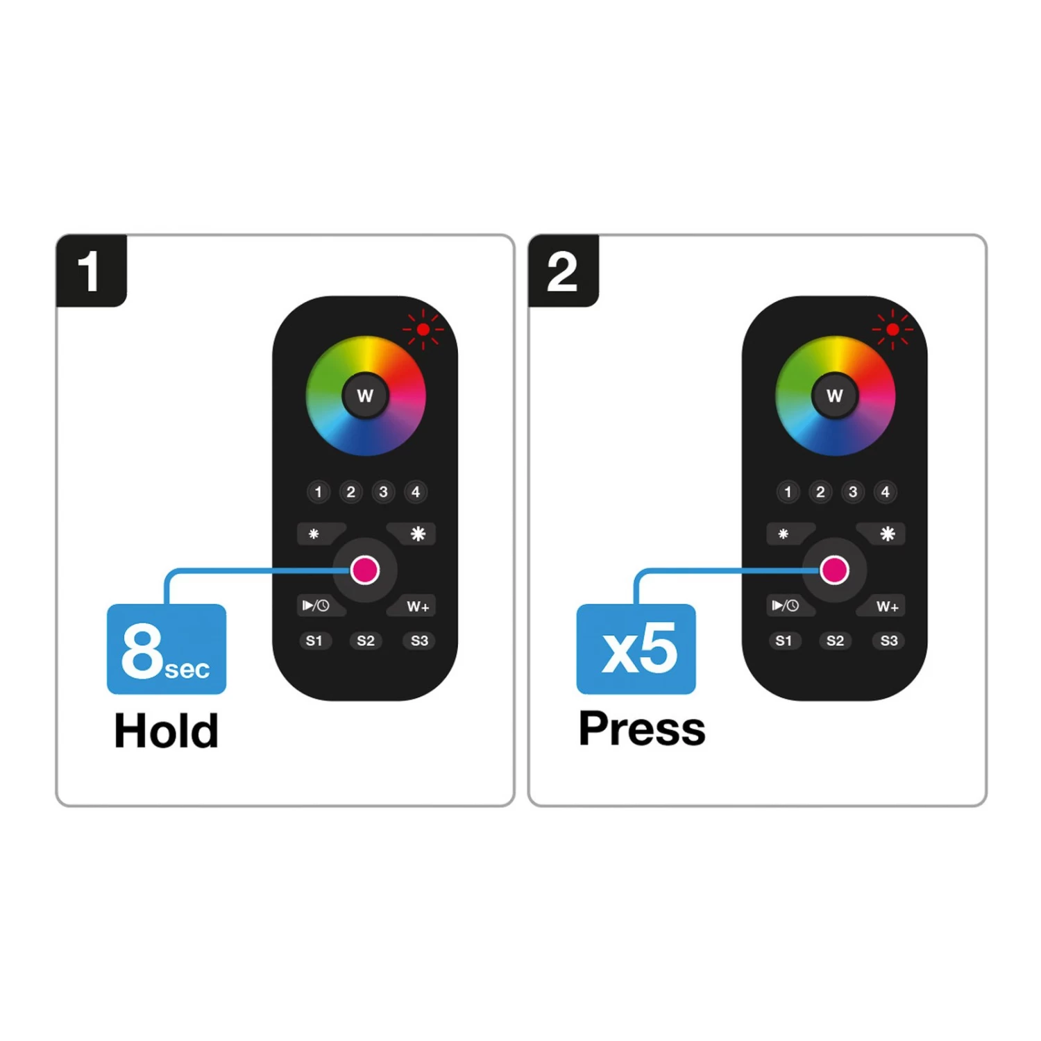SLC SmartOne ZigBee Fernbedienung 4Kanal RGB RGBW – Bild 4