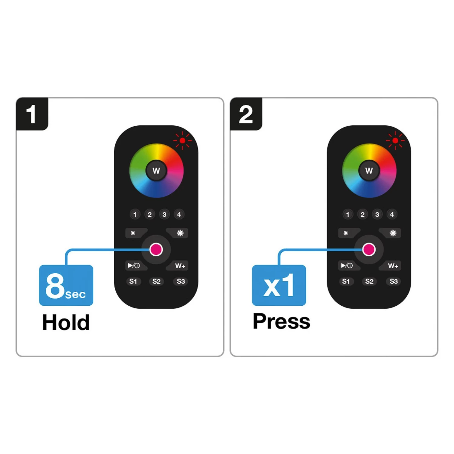 SLC SmartOne ZigBee Fernbedienung 4Kanal RGB RGBW – Bild 5