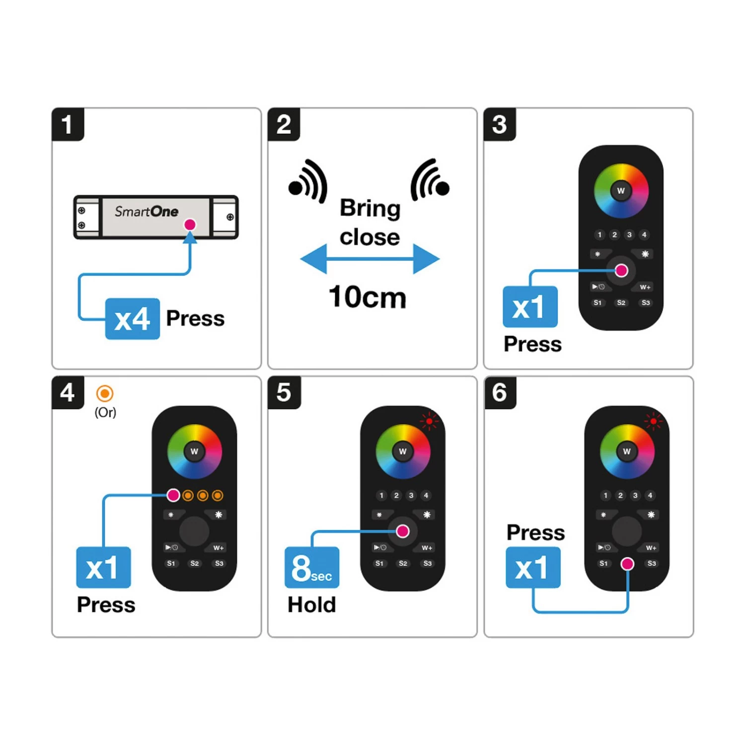 SLC SmartOne ZigBee Fernbedienung 4Kanal RGB RGBW – Bild 6
