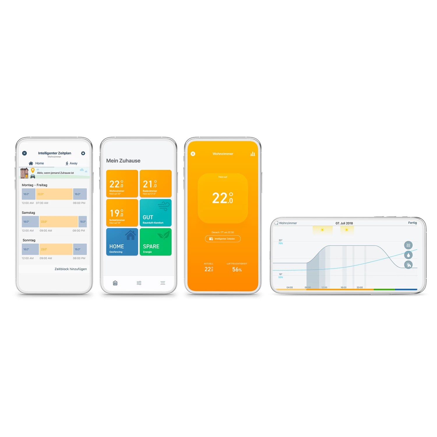 Tado° Smart Heizkörper-Thermostat – Bild 8